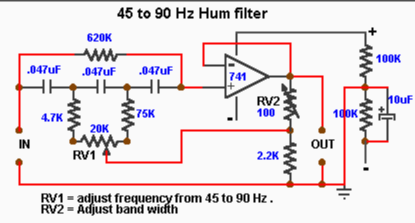 Twin-T notch filter